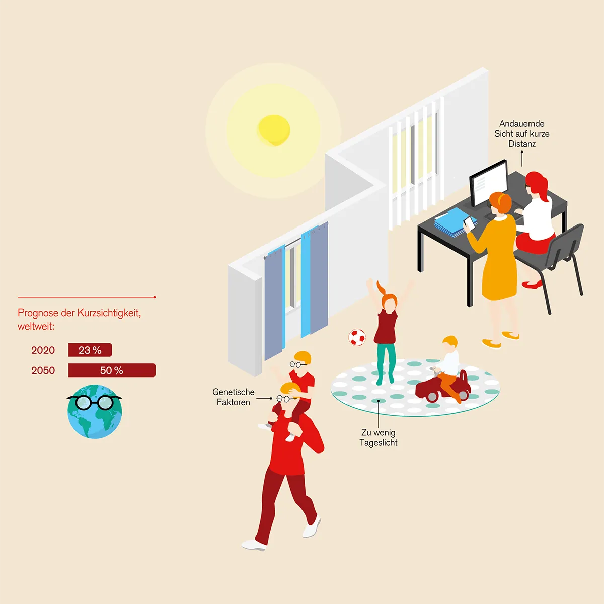 Illustration Kurzsichtigkeit