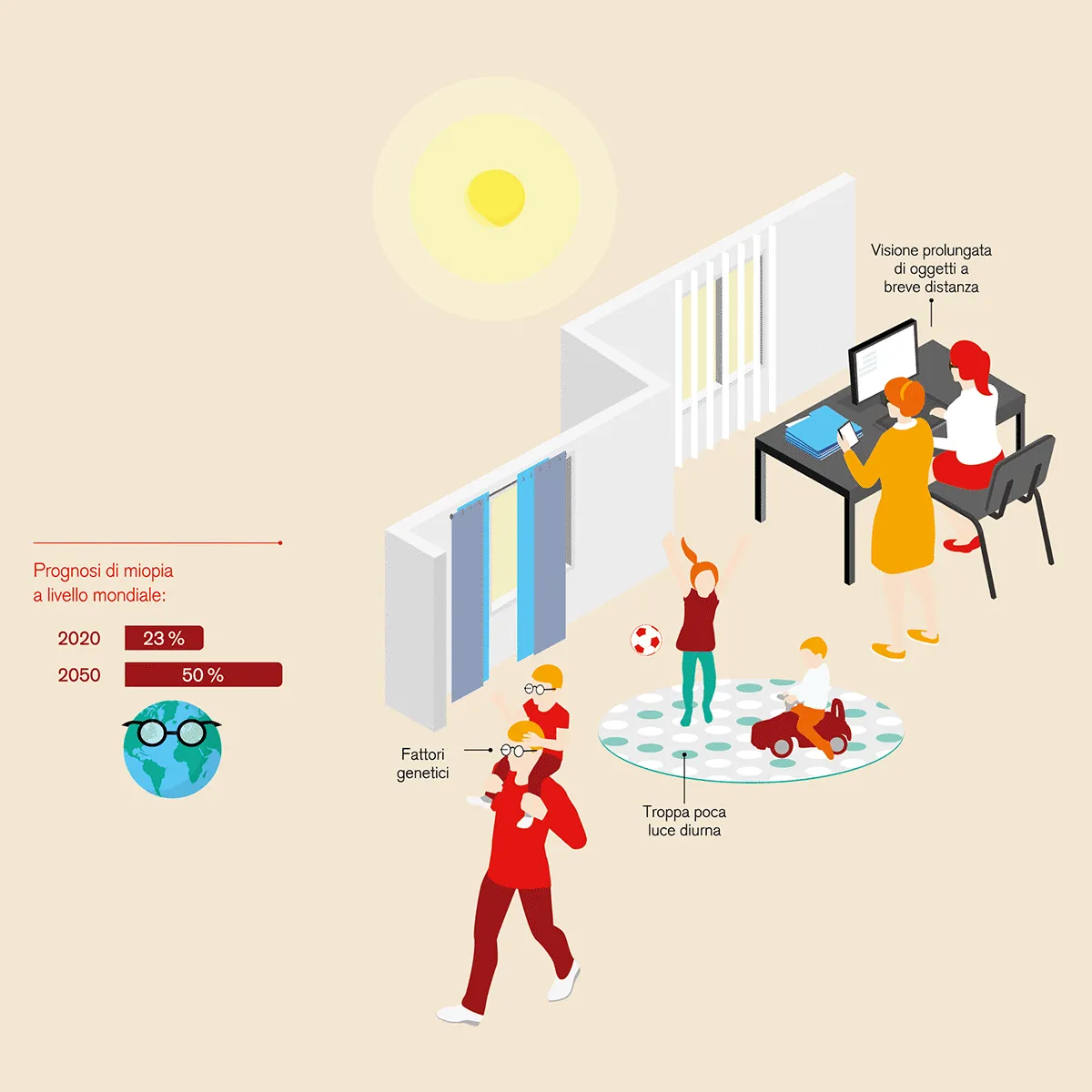 Illustration Kurzsichtigkeit