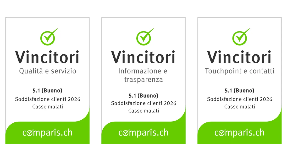 Tre sigilli Comparis “Vincitore” per casse malati 2026 con valutazione 5,1 (Buono) nelle categorie Qualità & Servizio, Informazione & Trasparenza e Touchpoint & Contatto.